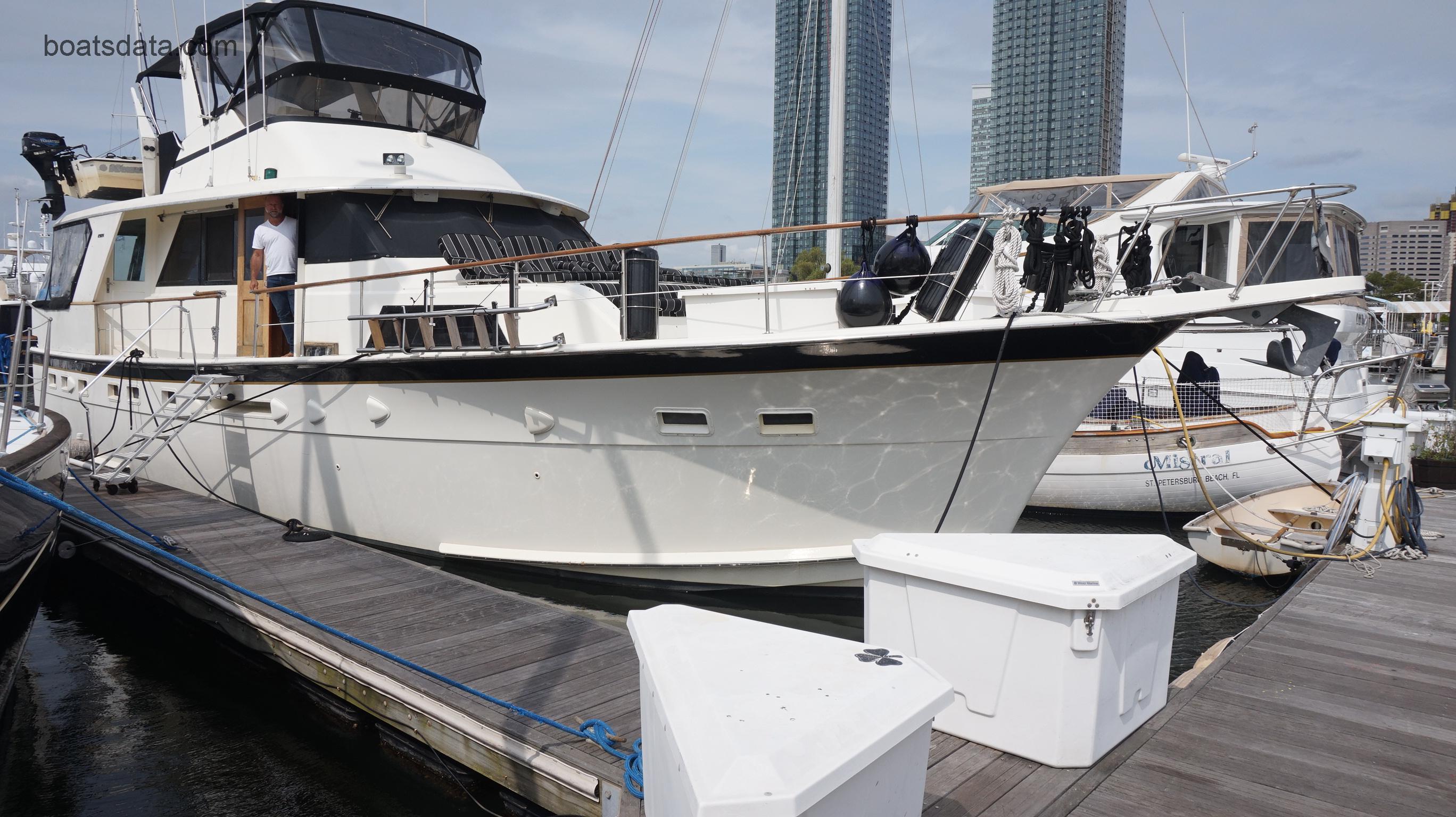 Hatteras Stabilized Motor Yacht Technical Data 