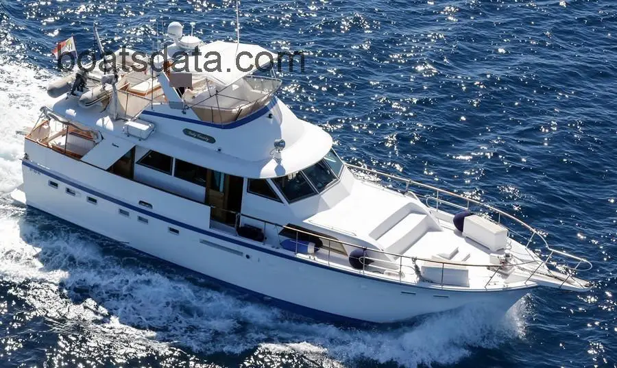 hatteras motor yacht models