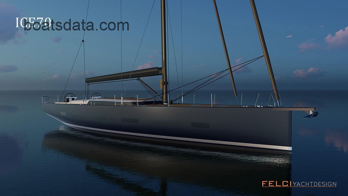 Ice Yachts 70 tv detailed specifications and features