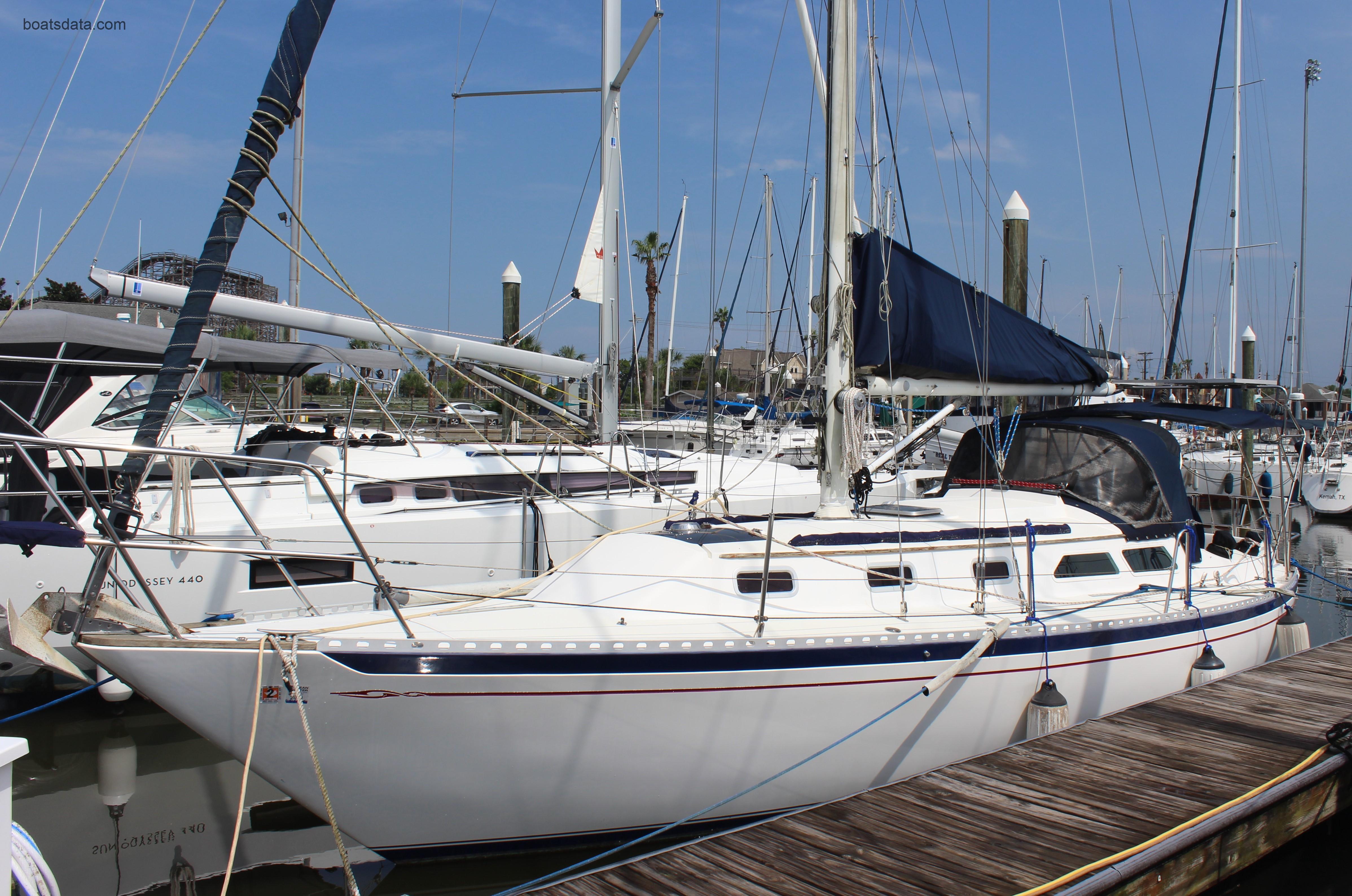 Islander Sloop tv detailed specifications and features