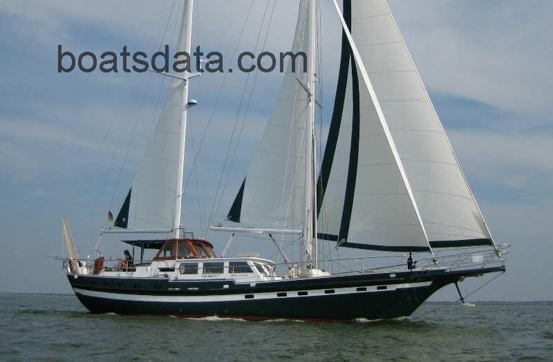 Ketch Custom Steel Ketsch tv detailed specifications and features