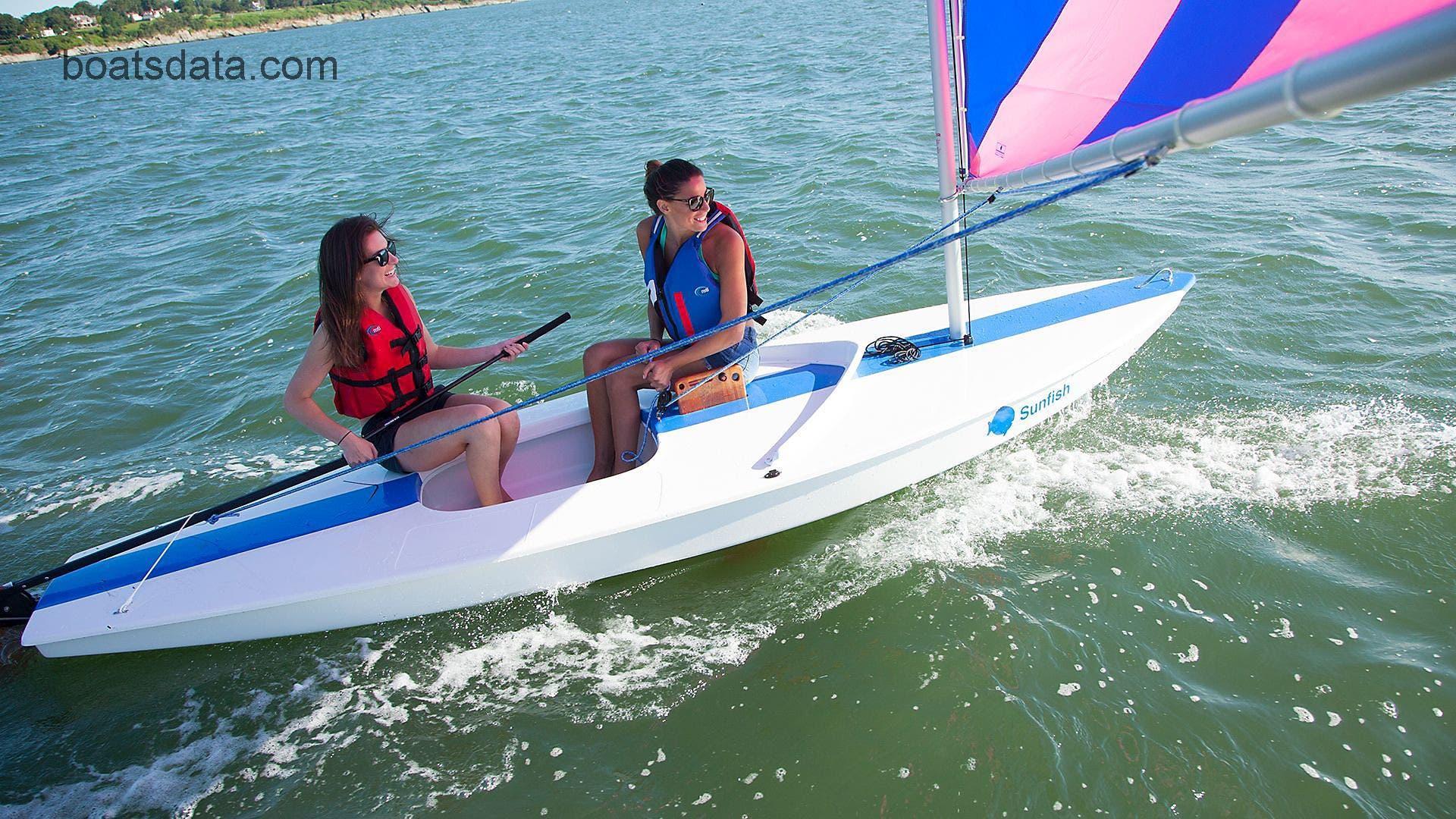 Laser Boats Sunfish tv detailed specifications and features