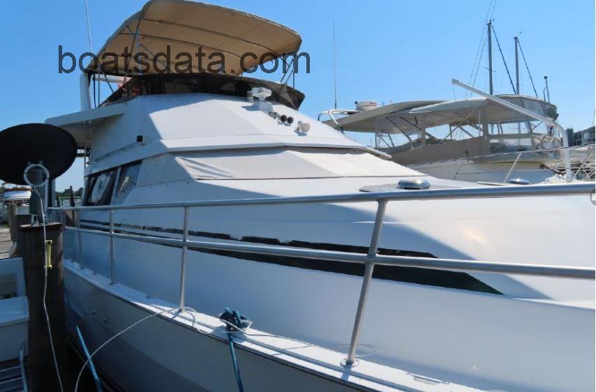 Mainship 47 Motor Yacht tv detailed specifications and features