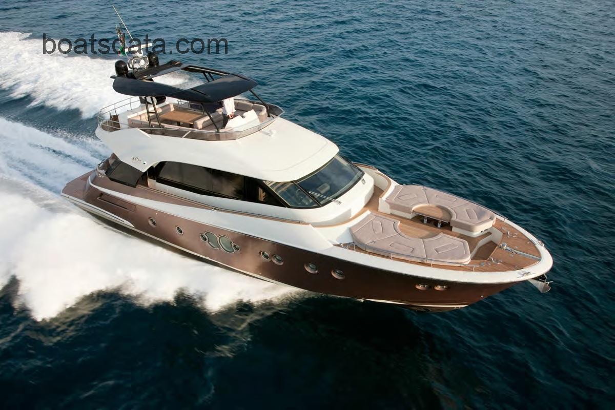 Monte Carlo Yachts 70 tv detailed specifications and features