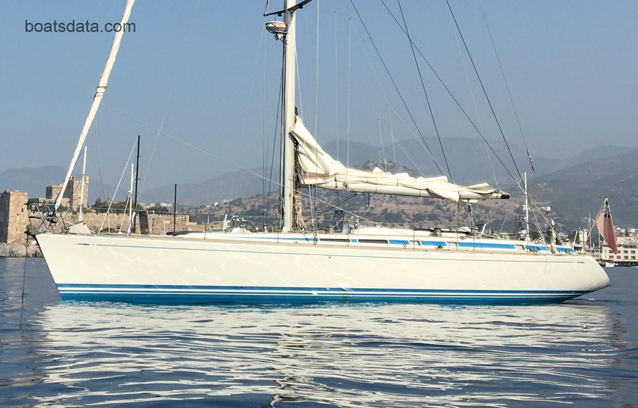 Nautor Swan 60 Technical Data 