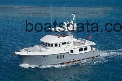 Nordhavn 148 tv detailed specifications and features