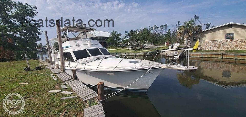 Ocean 42 Sunliner tv detailed specifications and features