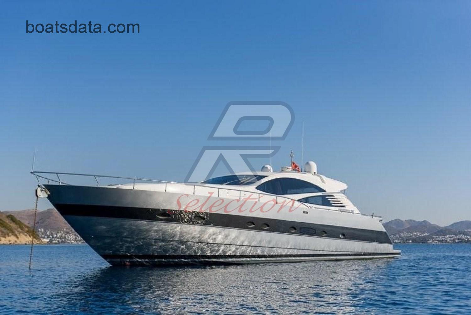 Pershing 76 Technical Data 
