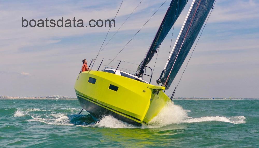 rm yachts reviews