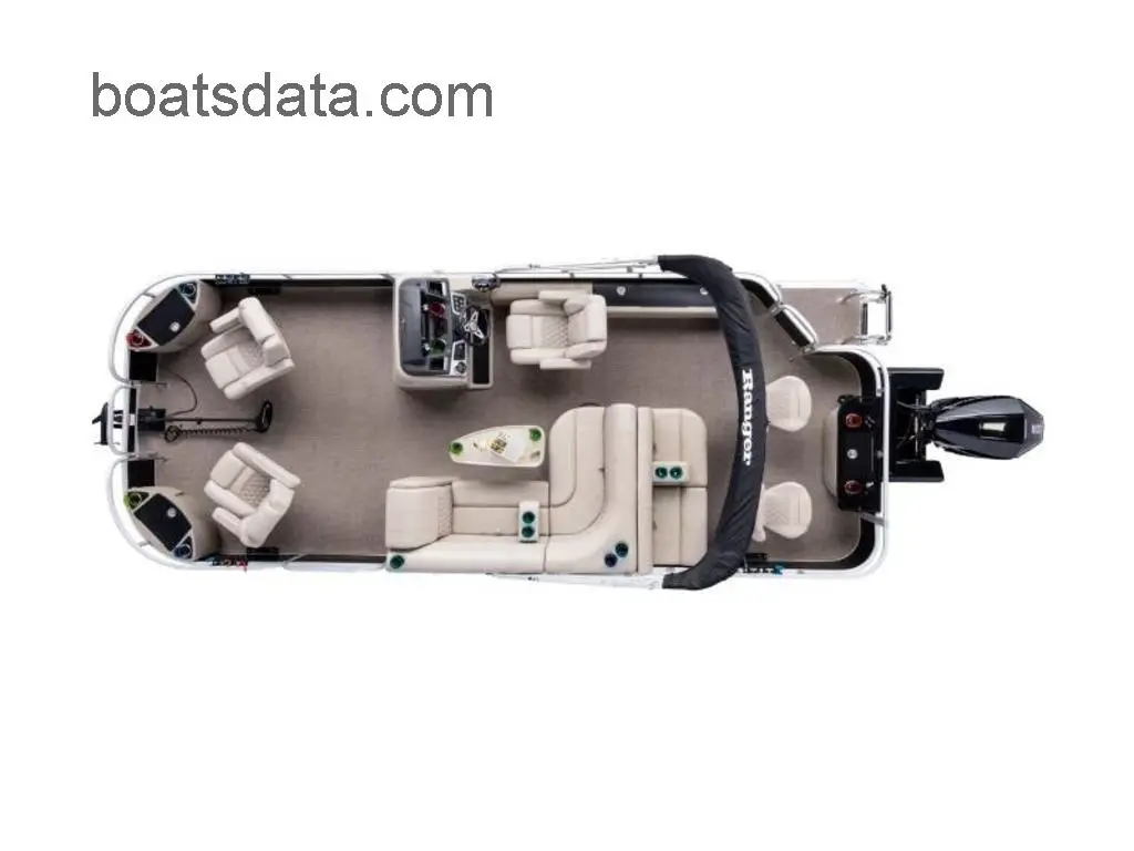 Ranger 223F Technical Data 