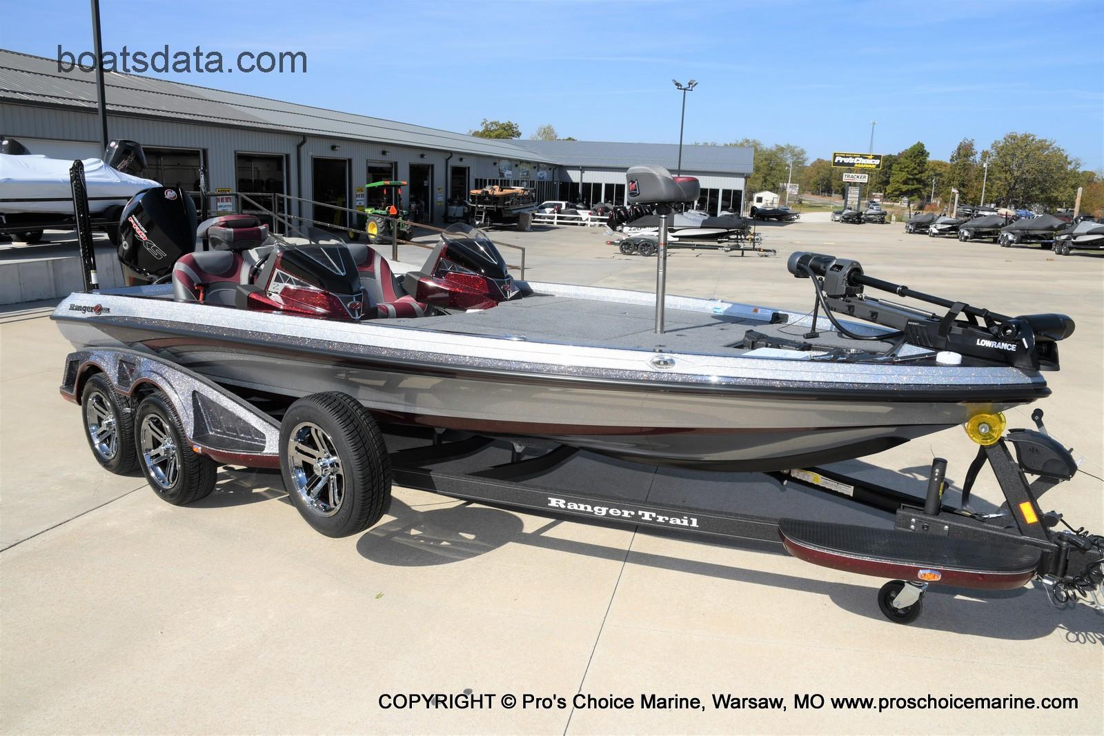 Ranger Z521L Cup Equipped DUAL CONSOLE Technical Data 