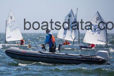 Ribcraft 4.8T Technical Data 