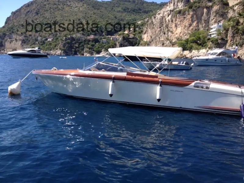 Riva Aquariva Technical Data 