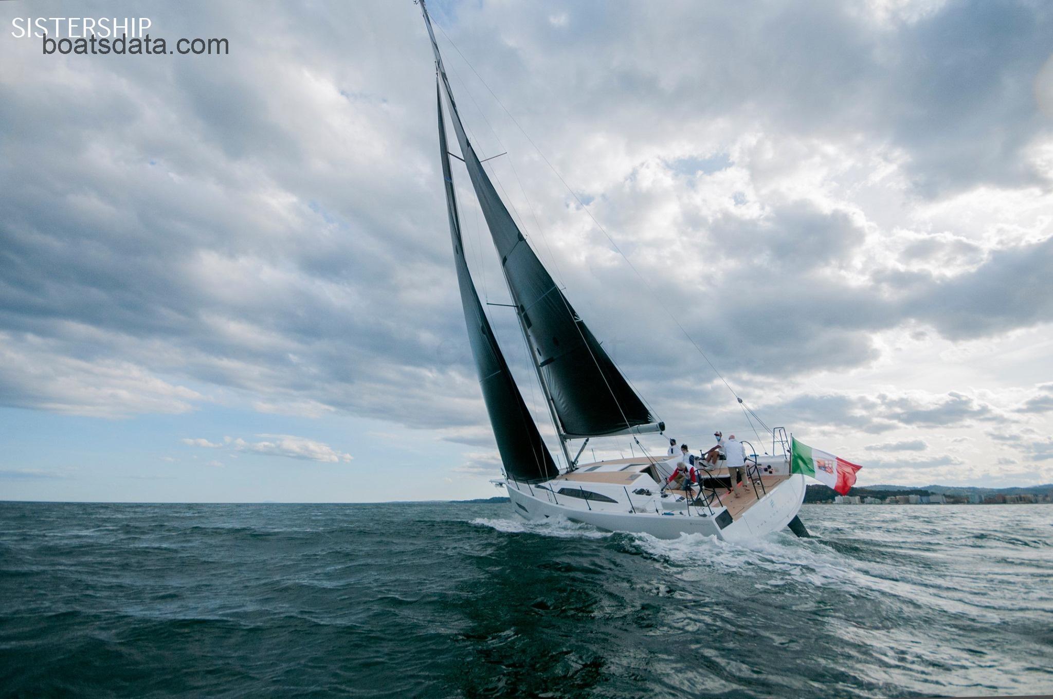 Sailboat ELEVA YACHTS - THE FORTYTWO Technical Data 