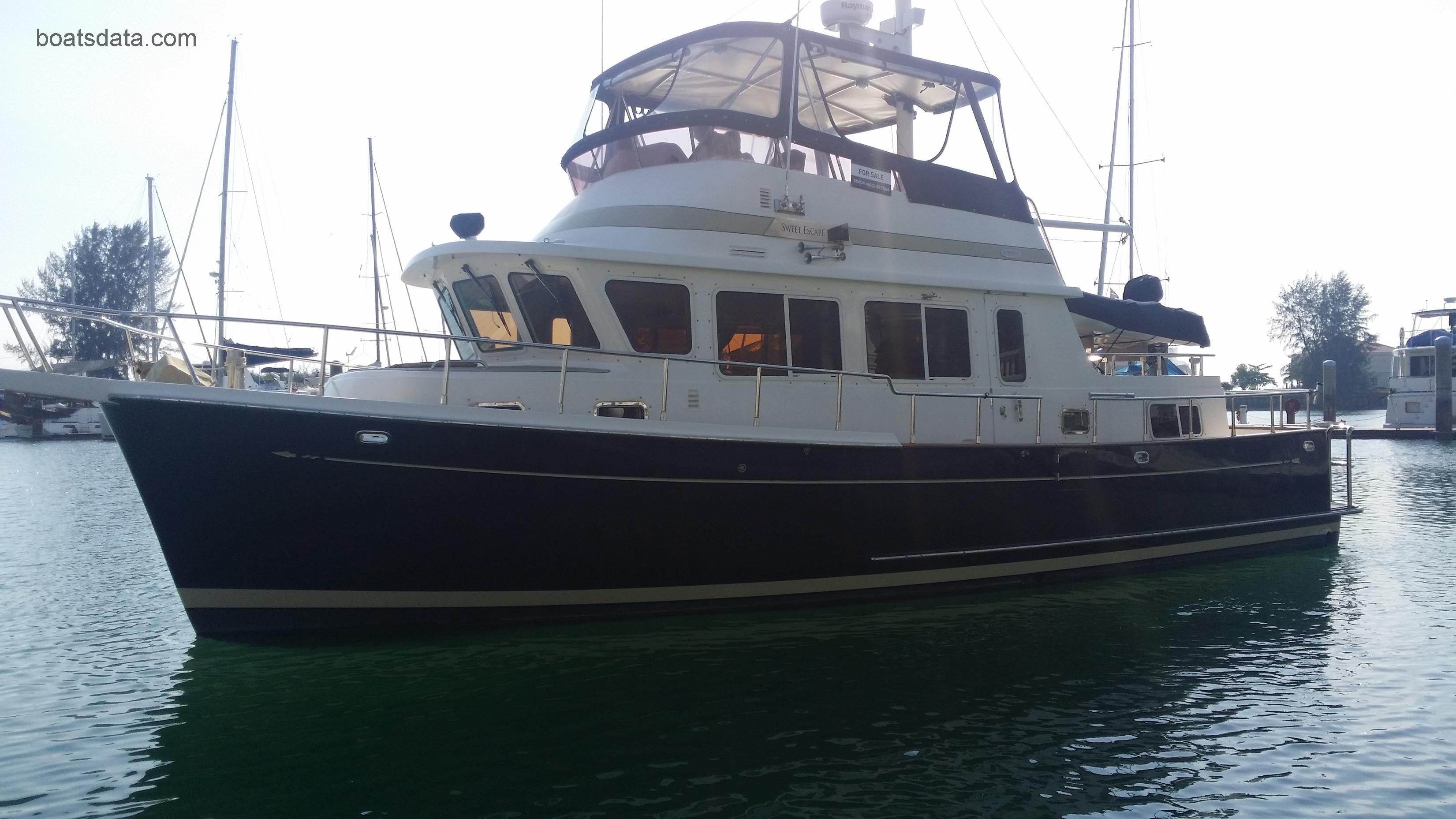 Selene 40 Ocean Trawler tv detailed specifications and features