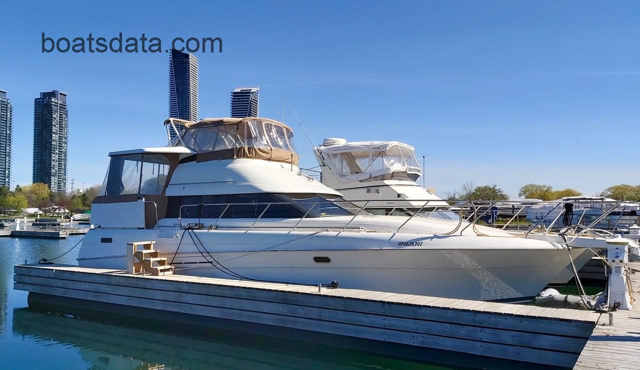 Silverton 41 Motor Yacht tv detailed specifications and features