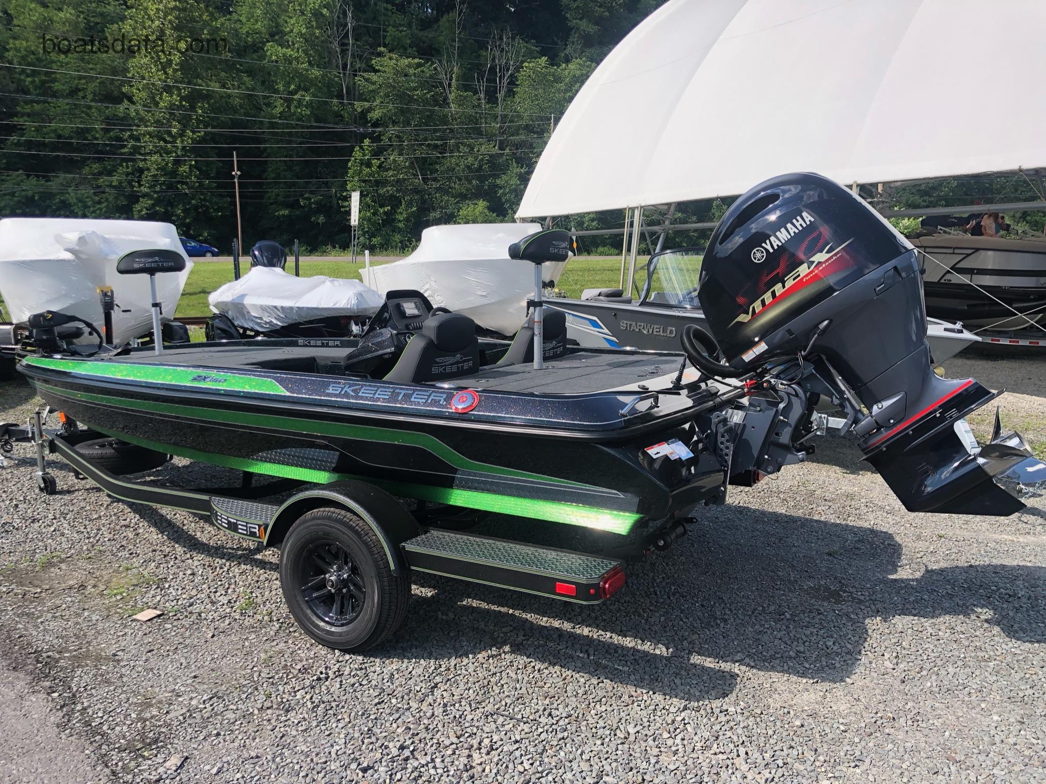 Skeeter ZX150 - SOLD MORE INCOMING Technical Data 
