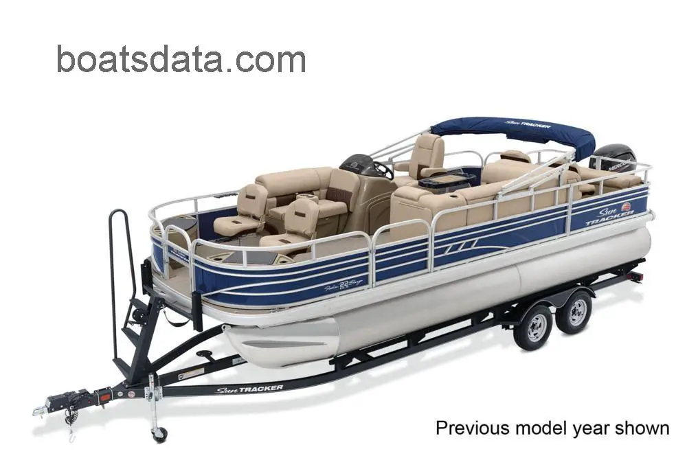 Sun Tracker Fishin' Barge 22 DLX tv detailed specifications and features