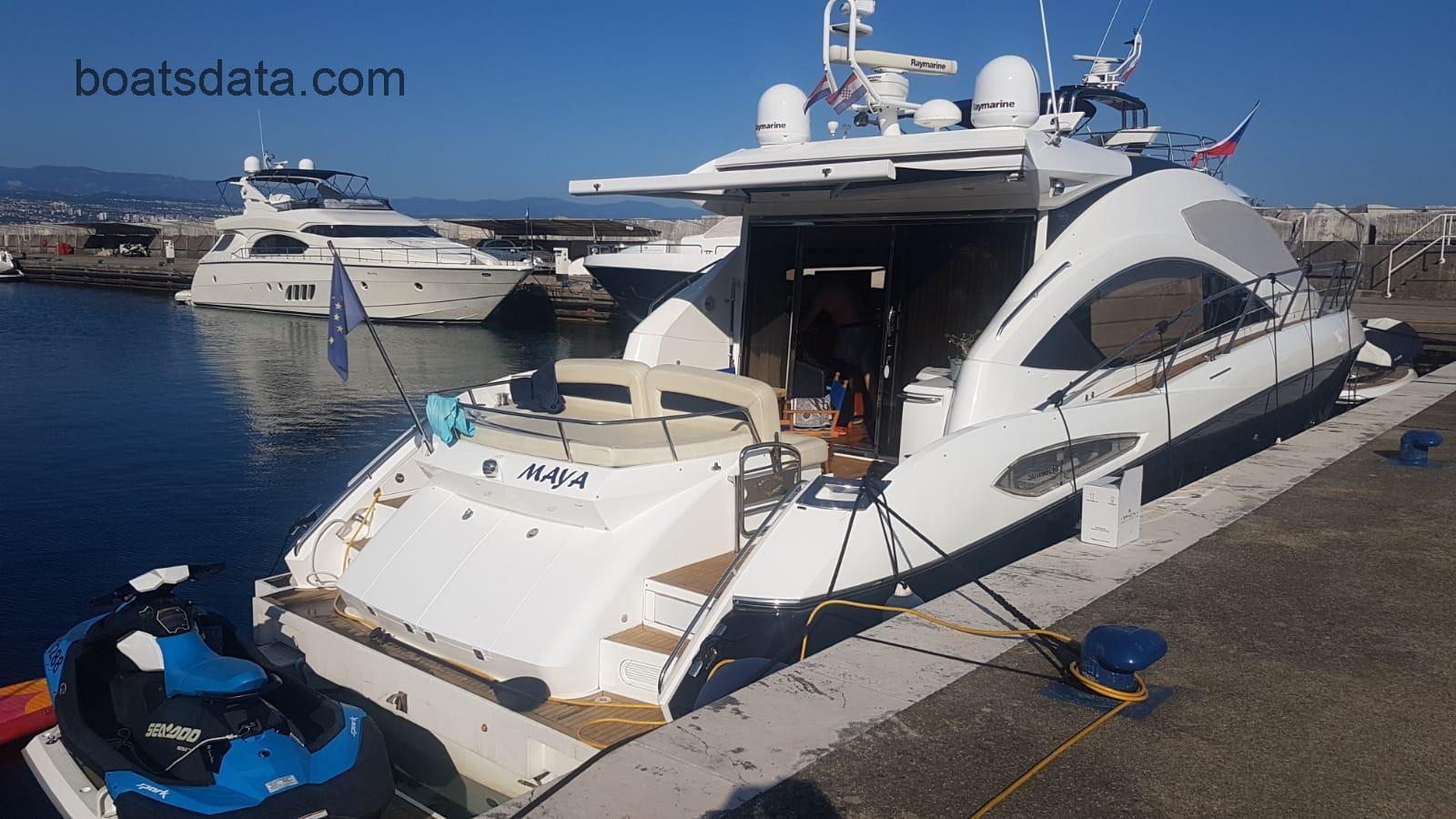 Sunseeker Predator 52 Technical Data 