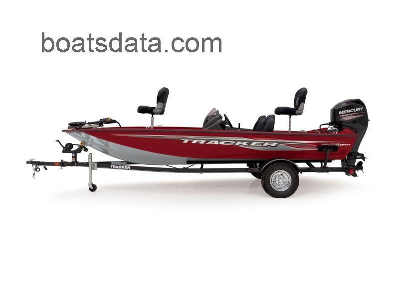 Tracker Pro Team 175 TXW Technical Data 