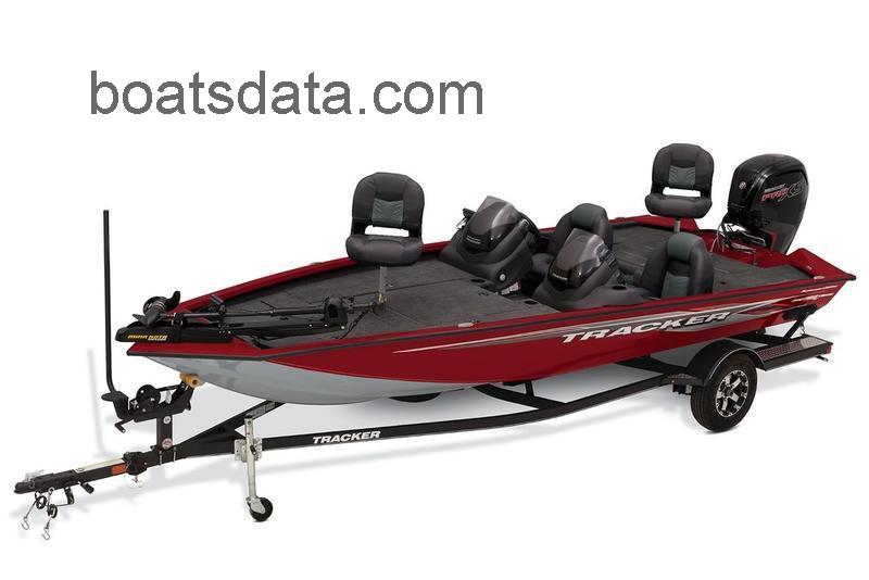 Tracker Pro Team™ 190 TX Tournament Ed. tv detailed specifications and features