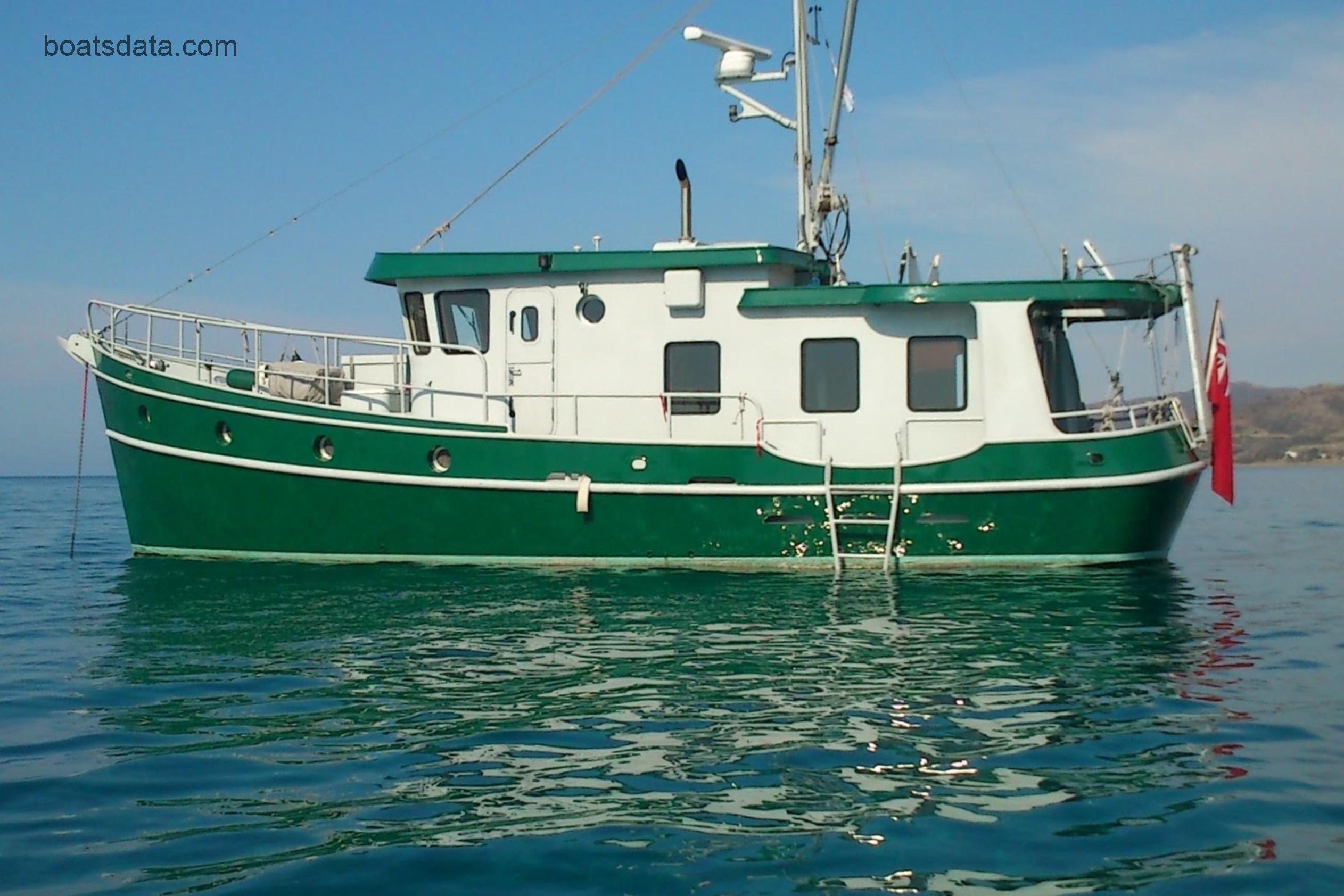 Trawler 41 tv detailed specifications and features