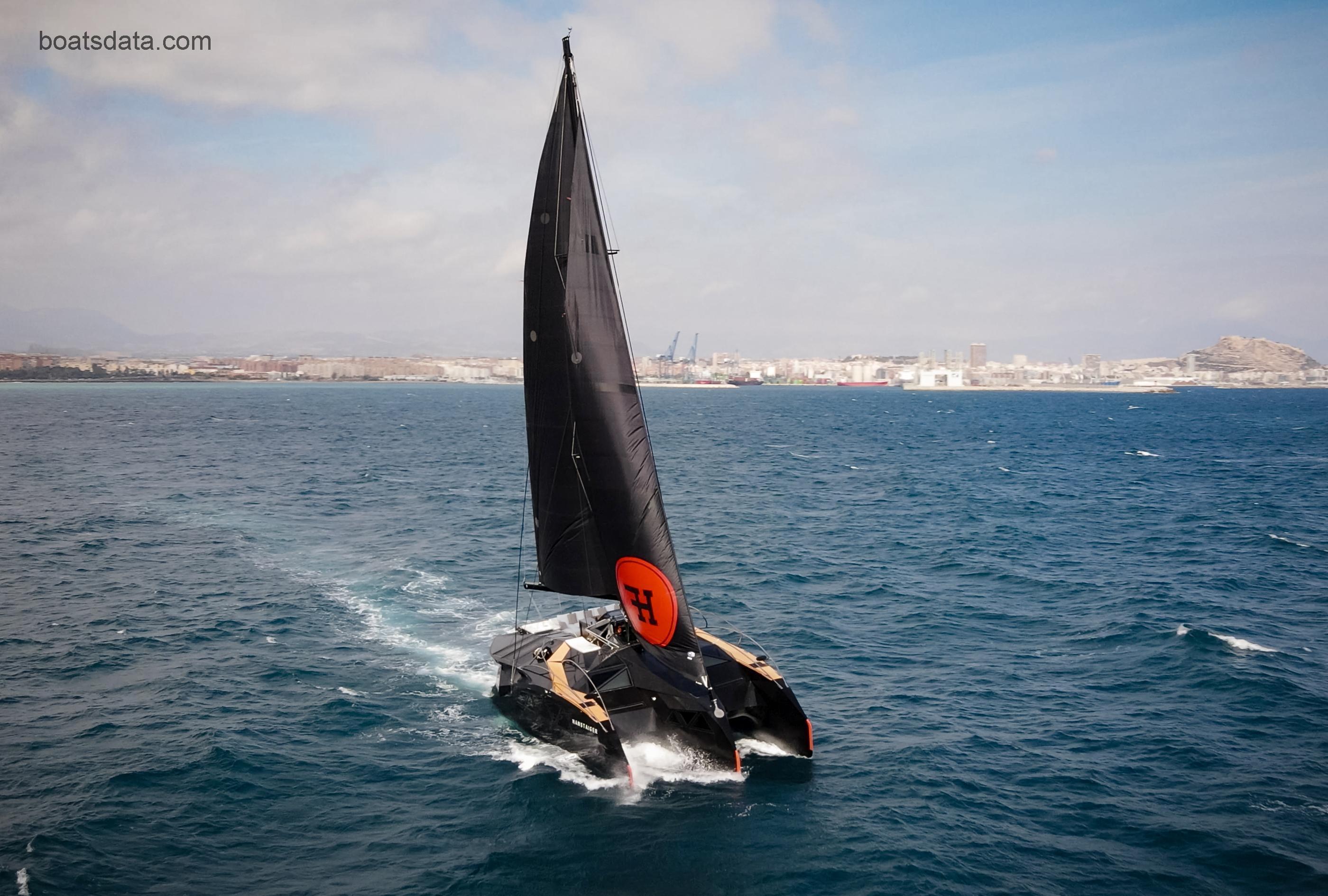 Trimaran Hanstaiger X1 tv detailed specifications and features