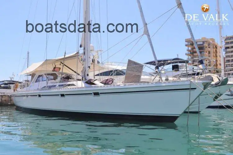 Trintella 58A Technical Data 