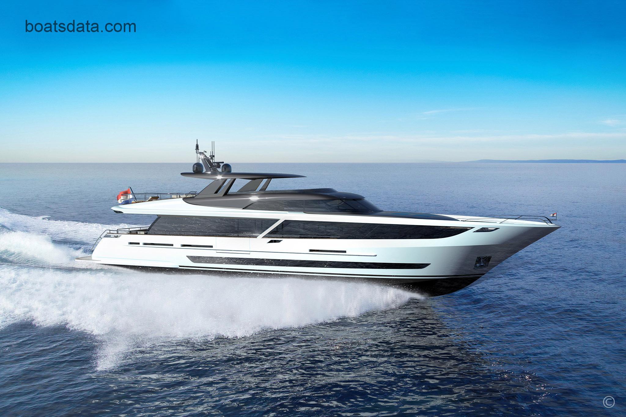 Valk Raised Pilothouse 33M tv detailed specifications and features