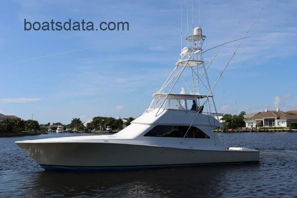 Viking 55 Sport Fisherman tv detailed specifications and features