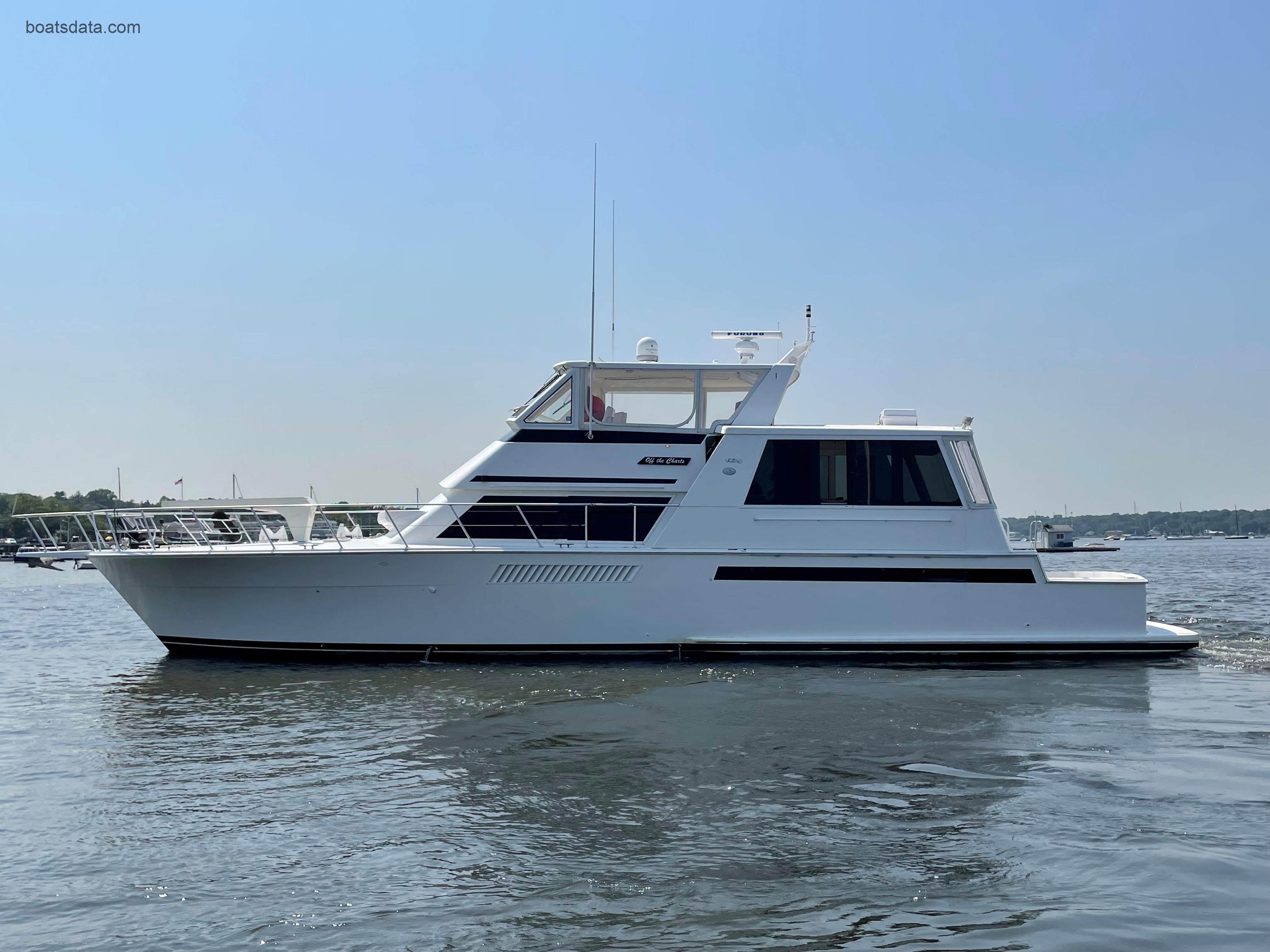 viking 60 yacht