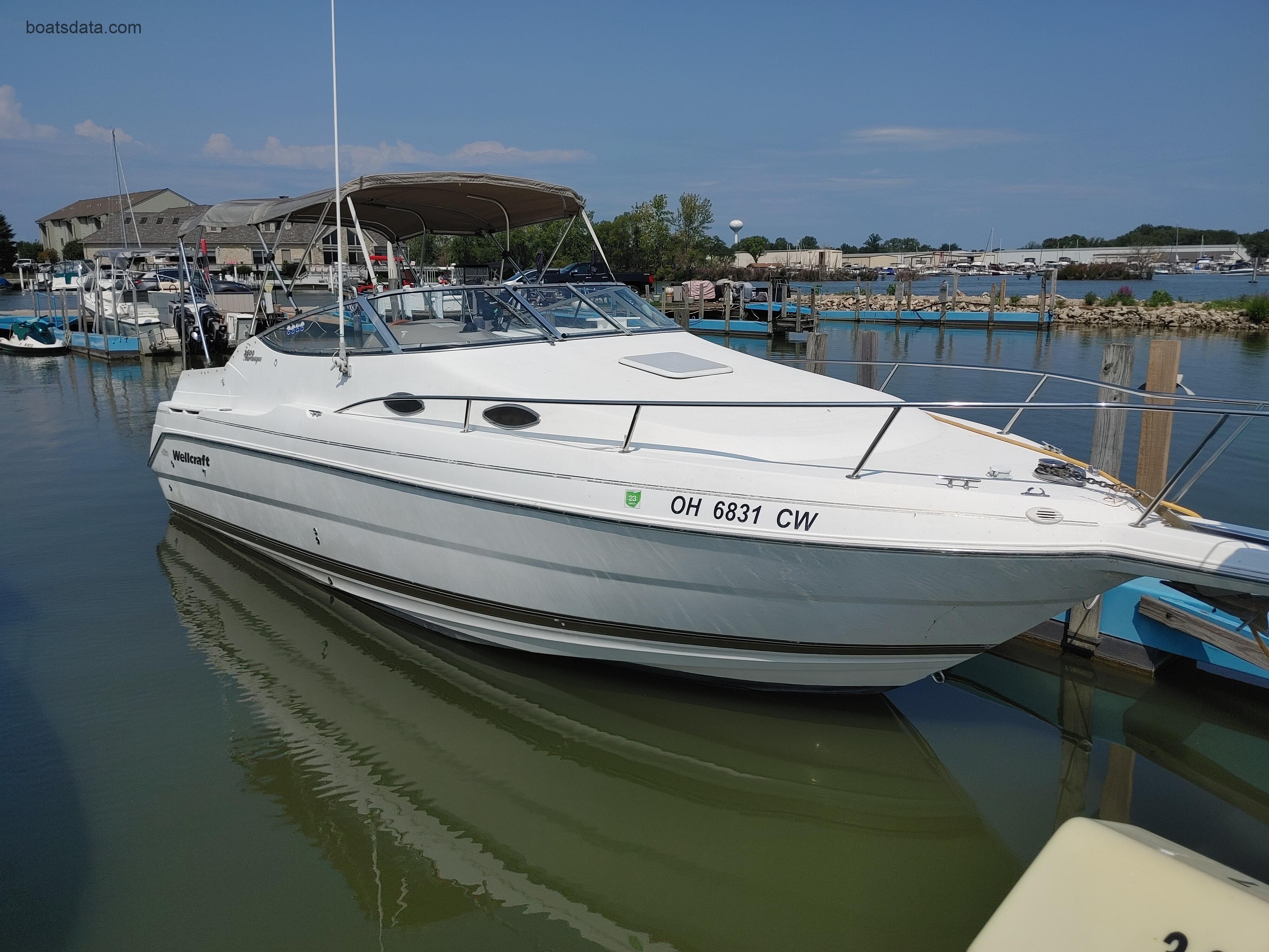 Wellcraft 2600 Martinique tv detailed specifications and features