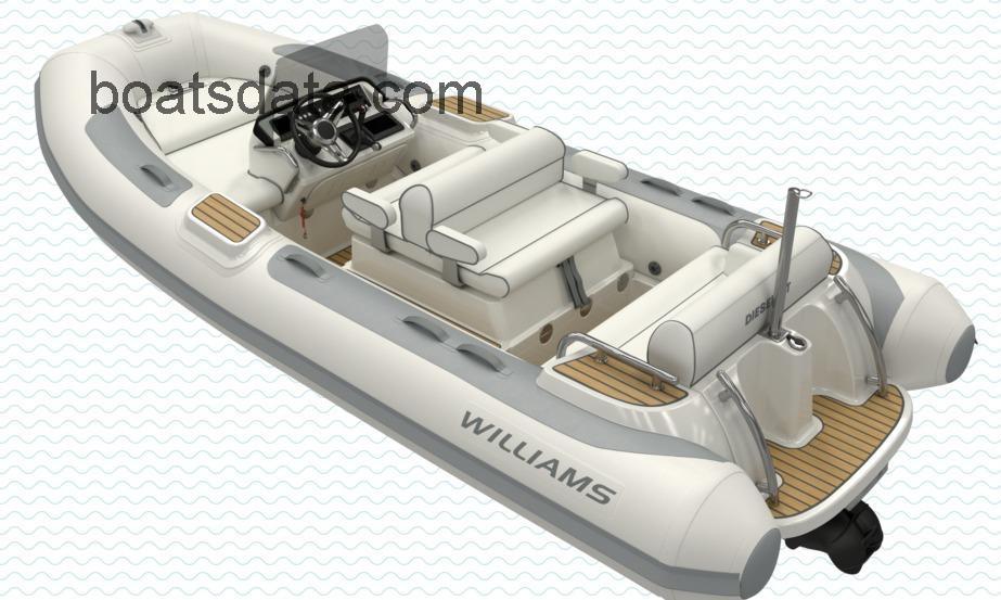 Williams Jet Tenders Dieseljet 445 tv detailed specifications and features