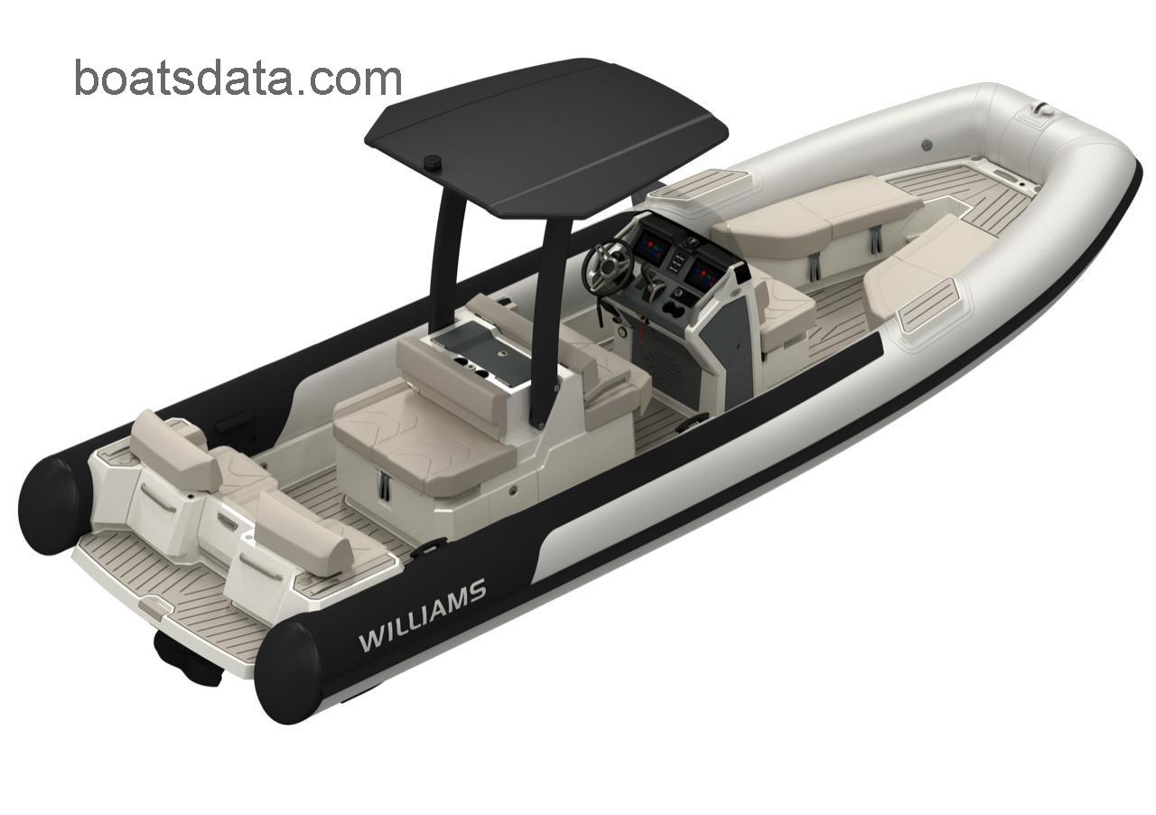 Williams Jet Tenders Evojet Technical Data 