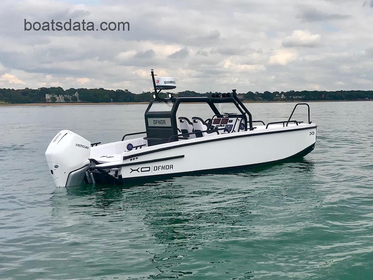 XO Boats 250 DFNDR tv detailed specifications and features